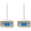 Nedis CCGL52055IV20