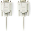 Nedis CCGL52055IV20