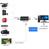 Powertech Video Capture HDMI/Usb �������, 4K/60Hz, ����� - (PTH-047)