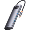 Baseus Multifunctional Hub Docking Station Metal Gleam Series 4 In 1 Type-C To Usb 3.0 Gray - (WKWG070013)