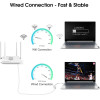 EDUP EP-9802 10/100/1000Mbps Type-C LAN Adapter