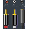 Cabletime ������� Stereo 3.5mm �� 2x Rca AV310, 0.2m, �����