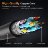 Cabletime ������� Hdmi 2.0 CT-PHE2G, 4K/60Hz, 2m, �����
