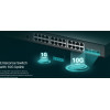 TP-Link L2+ Managed Switch 24x PoE+, 4x SFP+, Ver. 2.0 - (TL-SG3428XMP)