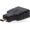 Nedis CVGB34907BK