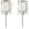 Nedis CCGL52010IV20