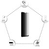 Idol 1991 Tempered Glass Realme C21 6.5'' 9H 0.25mm Privacy Antispy Semi Curved Full Glue BLACK