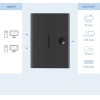 Ugreen Switch 2xUSB-B , 1x USB-A ����� - (30345)