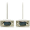 Nedis CCGL52000IV20