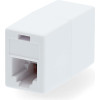 Nedis CTGB90920WT
