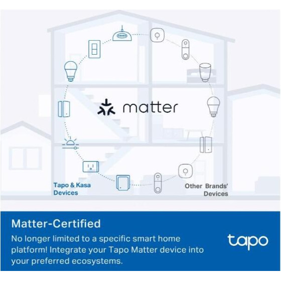 TP-Link Mini Smart Wi-Fi Plug - (Tapo P100M)