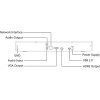 Uniarch Nvr ����������� H.265/H.264, 8MP, 16 ������� - (NVR-216S2)