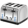Primo ���������� 4������ 1900W Inox - (PRST-40454)