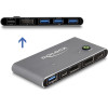 DeLock Displayport Kvm Switch �� 4x ����� Usb 5Gbps, 8K/30Hz, ���� - (18646)