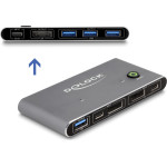 DeLock Displayport Kvm Switch �� 4x ����� Usb 5Gbps, 8K/30Hz, ���� - (18646)