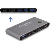 DeLock Hdmi Kvm Switch �� 4x ����� Usb 5Gbps, 8K/30Hz, ���� - (18647)