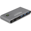 DeLock Hdmi Kvm Switch �� 4x ����� Usb 5Gbps, 8K/30Hz, ���� - (18647)