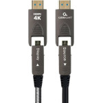 Cablexpert High Speed Hdmi D-A Cable With Ethernet 'Aoc Armored SERIES' 10M - (CCAP-HDMIDD-AOC-10M)