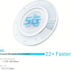 TP-Link 5G Router AX3000 Wi-Fi 6 - (NX510V)