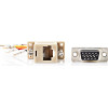 Nedis CCGB52820IV
