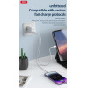 XO ��������� 35W Gan Lapm Display , 2 ����� Pd - (CE07)