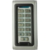 ������.Access Control - (ACR-15)