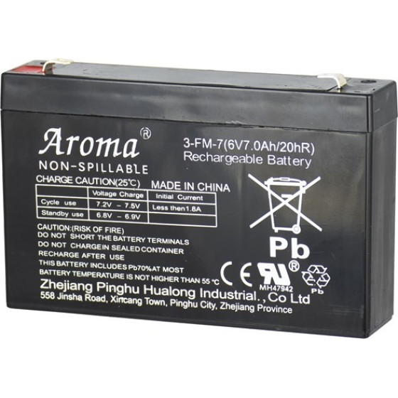 �������� �������� - (PS7-6)