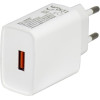 ������������ Usb 5VDC/3A, 9VDC/2A, 12 VDC/1,5A - (DLP4317CW)