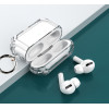 Sonique ���� PC Armor Clear ��� AirPods Pro ������� - �������