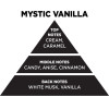 Auto Gs ��������� Wax Melt ������ Themagio Mystic Vanilla 55gr 1 ������� - (77423)