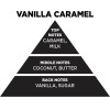 Auto Gs ��������� ����� �� Sticks - Diffuser Themagio Vanilla - Caramel 100ml 1 ������� - (77302)