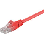 Goobay ������� ������� Cat 5e U/UTP, CCA, 1m, ������� - (68344)