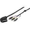 Vivanco Cable Scart To 3 X Rca 2m - (47017)