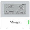 Milesight IoT - (AM103-868M)