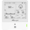 Milesight IoT - (AM308-868M)