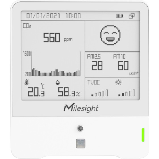 Milesight IoT - (AM308-868M)
