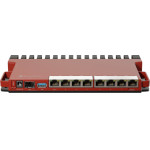 MikroTik - (L009UiGS-RM)
