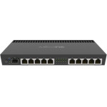 Mikrotik - (RB4011iGS+RM)