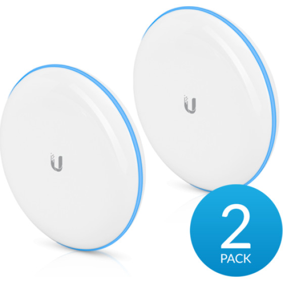 Ubiquiti - (UBB)