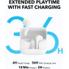 Anker Soundcore K20i Tws Earphones White - (A3994G21)