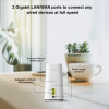 Strong Wifi Mesh Home Kit Atria 2100, 2100MBps Dual Band, 2��� - (MESHKIT2100)