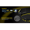NiteCore Carbon Battery(TM) 6K Headlamp Runtime Kit
