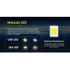 NiteCore ����� Led Headlamp NU30 New, Black