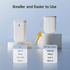NIIMBOT Thermal Label Printer D11-H 0.5-Inch White - (D11-H-W)