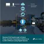 TP-Link Omada 5-Port Gigabit Smart Switch With 1-Port PoE++ In And 4- Port PoE+ Out - (SG2005P-PD)
