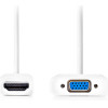 Nedis CCGB34900WT02