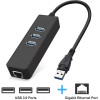 USB3.0 �� USB3.0x4 �� Gigabit Lan