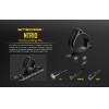 NiteCore ���� ����� NTR10, Tactical Ring