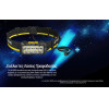 NiteCore ����� Led Headlamp HU2000