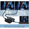 POWERTECH HDMI splitter 1-in �� 2-out, 4K/30Hz, HDR/HDCP, ����� - (CAB-H163)